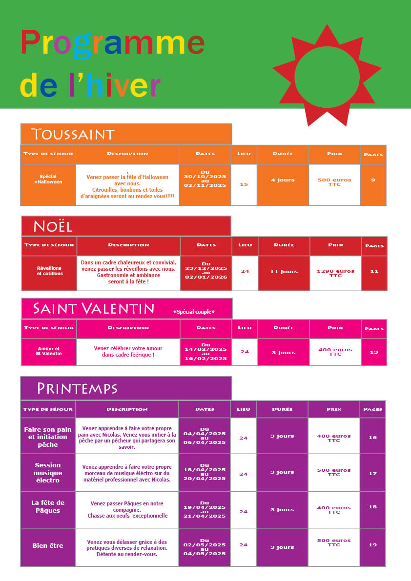 PROGRAMME1